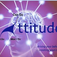 The Mind Fit Golf Coach- Tony Westwood