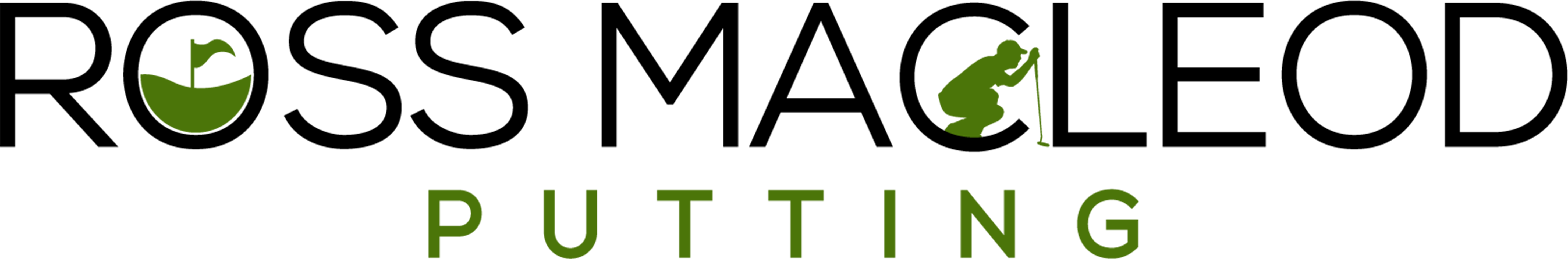 Ross MacLeod Putting - PGA Professional Ross MacLeod